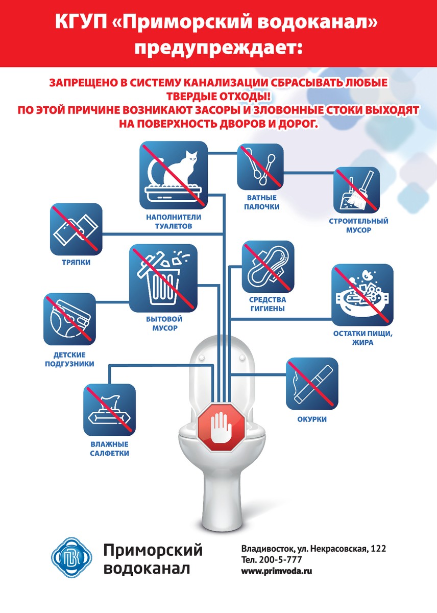 Управляющая компания Ленинского района - Новости